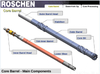 oil Core Barrel Technology for Oil Coring Drilling 