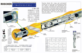 HT and HD heavy-duty oil core barrels